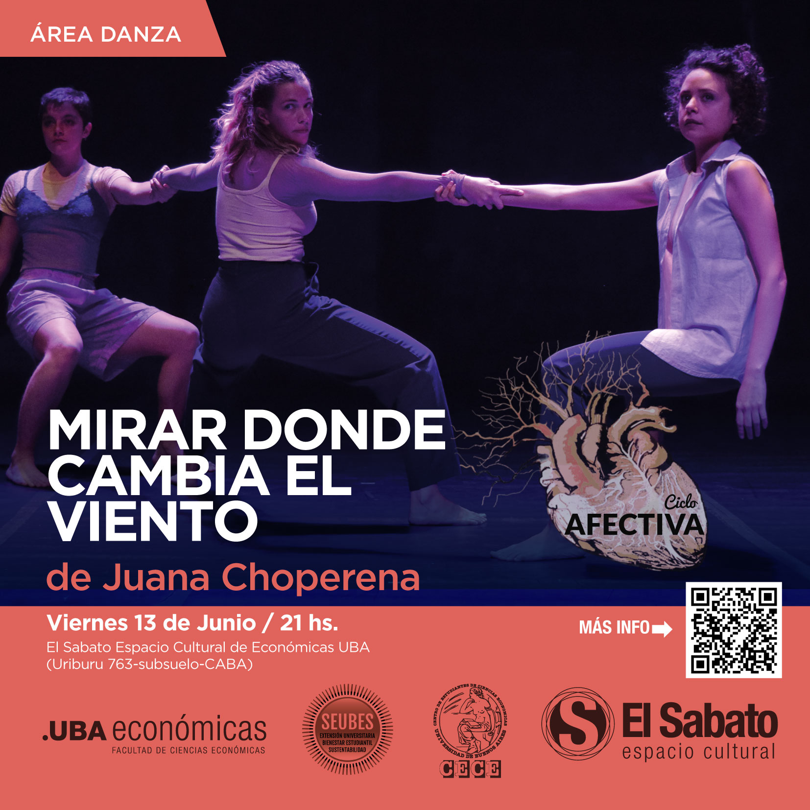 Danza: Mirar donde cambia el viento
